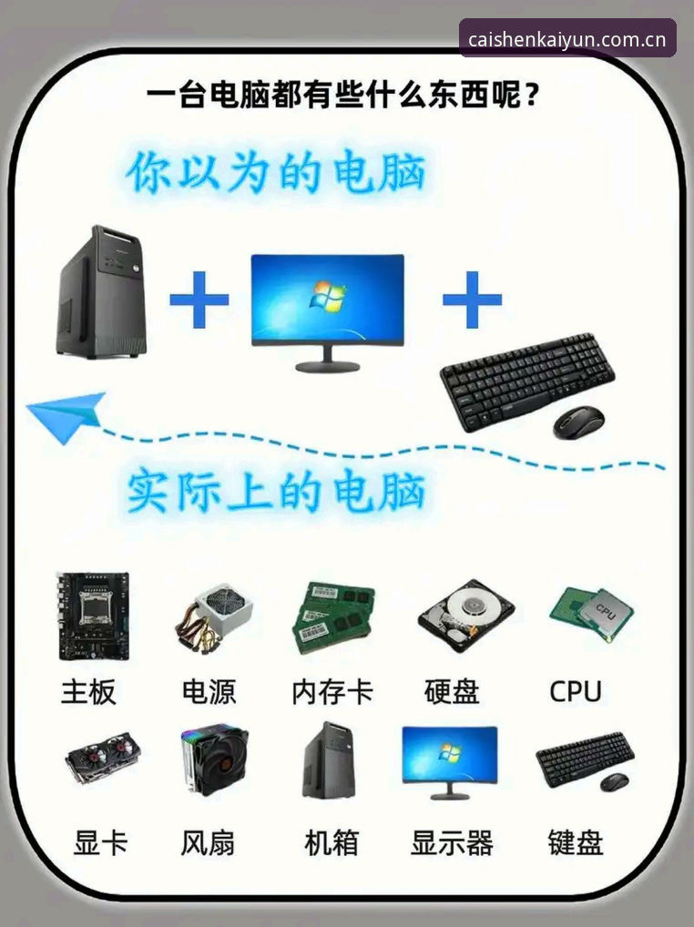 释放设备存储空间的3个关键步骤，让开元财神捕鱼运行更流畅